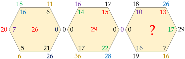 A hexagon with numbers and letters
Description automatically generated