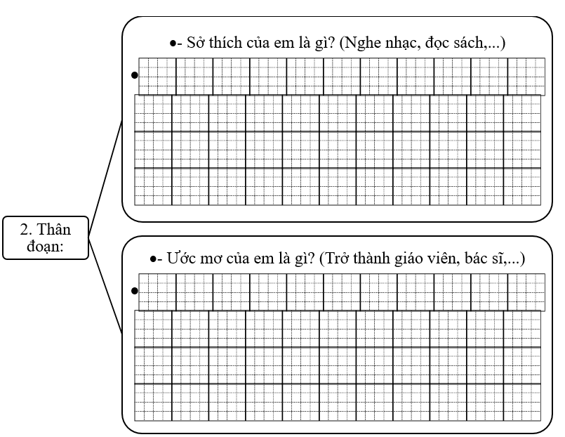 Đề bài số 1: Em hãy viết đoạn văn giới thiệu bản thân em.       (ảnh 3)