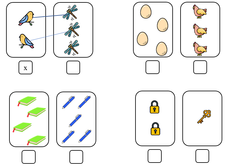 Nối rồi đánh dấu x vào nhóm ít hơn (theo mẫu): (ảnh 1)
