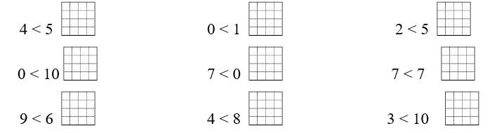 Đúng ghi đ, sai ghi s vào ô trống: (ảnh 1)