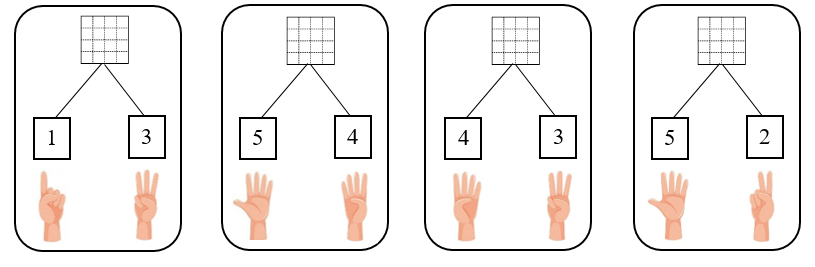 Số? thích hợp (ảnh 1)