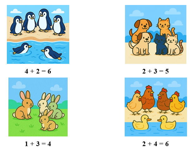 Số? theo ảnh (ảnh 2)