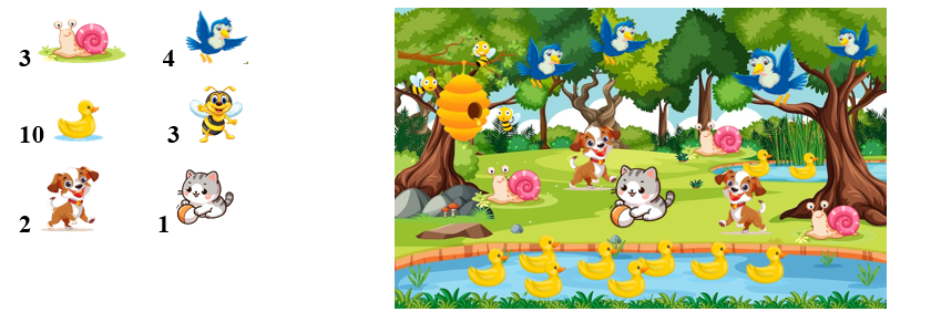 Số? đúng theo hình (ảnh 2)