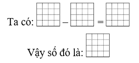 Tìm một số biết rằng lấy số đó cộng 15 thì được kết quả là 65. (ảnh 1)