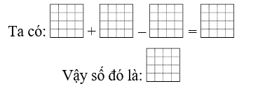 Tìm một số biết rằng lấy số đó cộng 3 rồi trừ 8 thì được kết quả là 1. (ảnh 1)