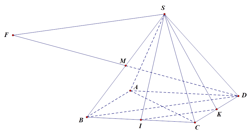 Cho hình chóp S.ABCD có đáy ABCD là hình bình hành. Gọi I,K lần lượt là trung điểm của BC và CD. Gọi M là trung điểm của SB. Gọi F là giao điểm của DM và (SIK). Tính tỉ số MF/MD. (ảnh 1)