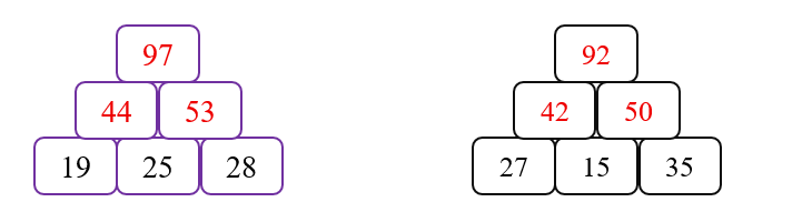 Em hãy điền số thích hợp vào ô trống sau: (ảnh 2)