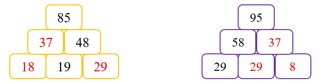 Em hãy điền số thích hợp vào ô trống sau: (ảnh 2)