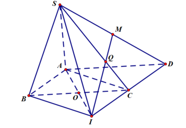 Cho hình chóp S ABCD, có đáy là hình bình hành. Gọi M là trung điểm của cạnh SD. (ảnh 1)
