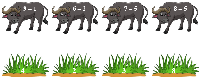 Nối đáp án đúng (ảnh 1)