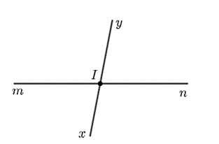Cho hai đường thẳng (xy) và (mn) cắt nhau tại (I) Có tất cả bao nhiêu cặp tia đối nhau gốc (I?) (ảnh 1)