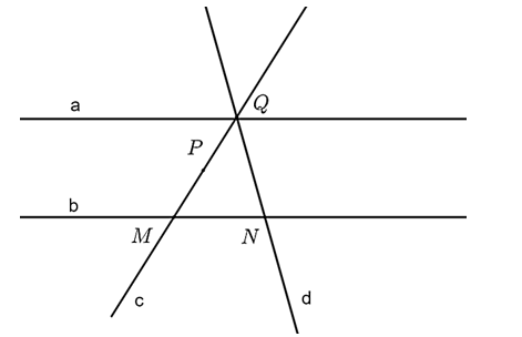 Cho hình bên dưới đây với đường thẳng \(a,b,c,d\) và bốn điểm \(M,N,P,Q\). (ảnh 1)