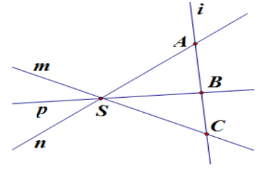 Cho hình vẽ sau: a) Điểm \(S\) thuộc ba đường thẳng \(m,\,\,n,\,\,p.\) (ảnh 1)