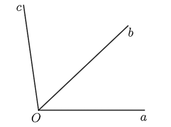 Cho ba tia chung gốc (Oa,,Ob) và (Oc) trong đó không có hai tia nào đối nhau. Khi đó (ảnh 1)