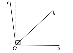 Cho ba tia chung gốc Oa, Ob và Oc như hình vẽ: (ảnh 2)
