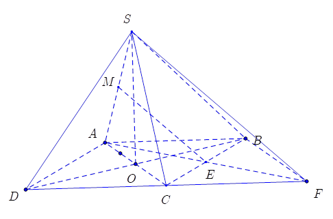 Cho hình chóp tứ giác đều S.ABCD có tất cả các cạnh bằng nhau. Gọi E, M lần lượt là trung điểm của các cạnh BC và SA, alpha là góc tạo bởi đường thẳng EM và mặt phẳng (SBD). Giá trị của (tan alpha) bằng (ảnh 1)