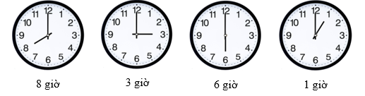 Viết số thích hợp vào chỗ trống: (ảnh 2)