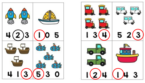 Khoanh tròn vào số thích hợp (theo mẫu): (ảnh 2)
