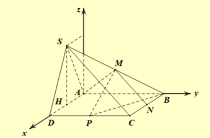 Cho hình chóp S.ABCD có đáy là hình vuông cạnh a, mặt bên SAD là tam giác đều và nằm trong mặt phẳng vuông góc với đáy (ảnh 1)