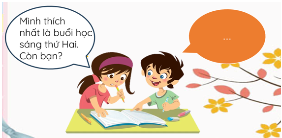 Lựa chọn câu trả lời phù hợp cho tình huống sau. (ảnh 1)