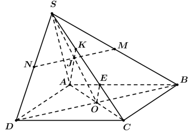 Cho hình chóp S.ABCD có đáy ABCD là hình bình hành (ảnh 1)