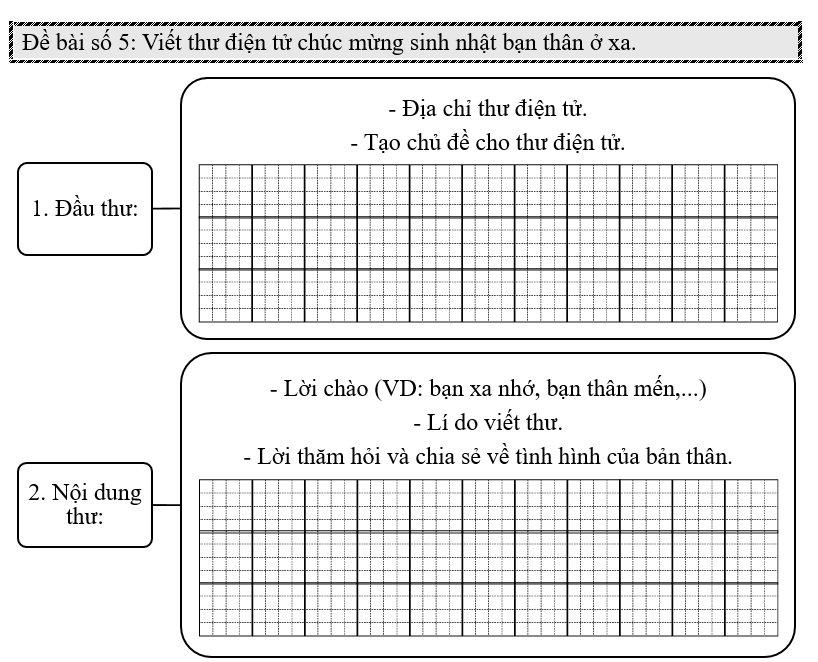 Đề bài số 5: Viết thư điện tử chúc mừng sinh nhật bạn thân ở xa.    (ảnh 1)