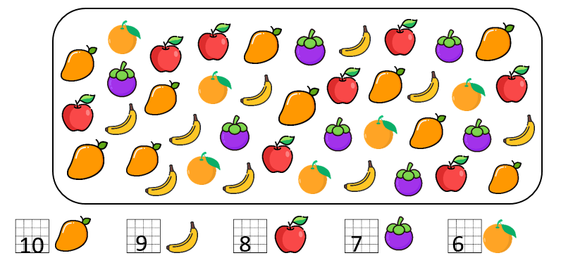 Số? vào ô trống (ảnh 2)