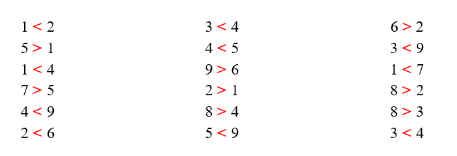 lớn bé bằng ? (ảnh 1)