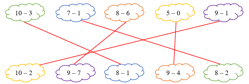 Nối các phép tính có kết quả bằng nhau: (ảnh 2)