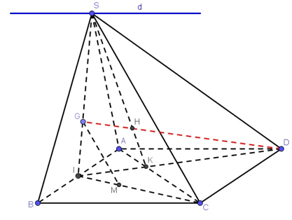 Cho hình chóp. S.ABCD có đáy ABCD là hình bình hành (ảnh 1)