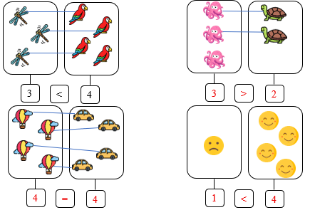 Nối rồi viết theo mẫu:  (ảnh 2)