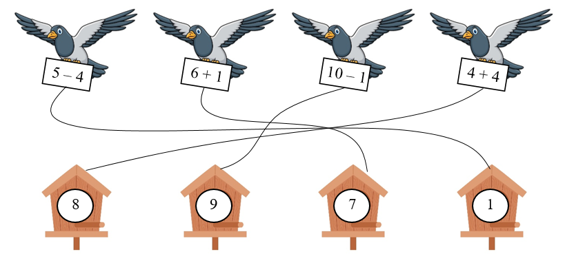 Số ?phù hợp (ảnh 2)