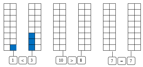 Tô màu vào ô vuông cho thích hợp (theo mẫu): (ảnh 1)