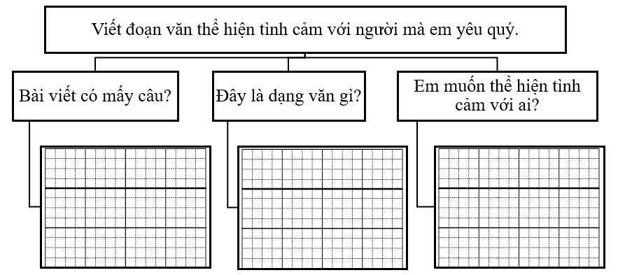 Phân tích đề bài (ảnh 1)