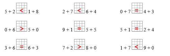 Điền dấu >, <, = thích hợp vào ô trống: (ảnh 2)