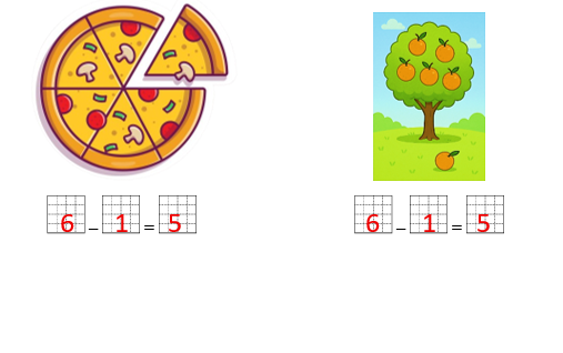 Điền số thích hợp vào ô trống: (ảnh 2)