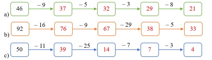 Điền số thích hợp vào ô trống: (ảnh 2)