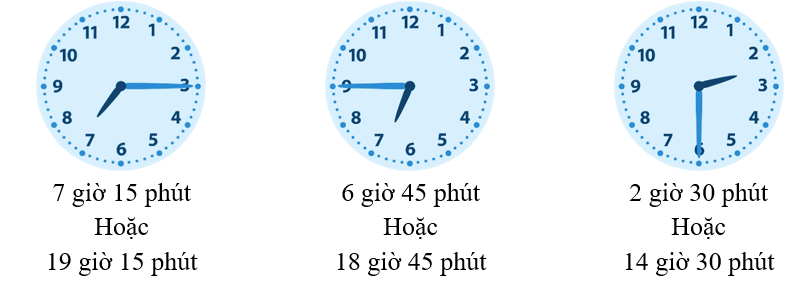 Đồng hồ dưới đây chỉ: (ảnh 2)