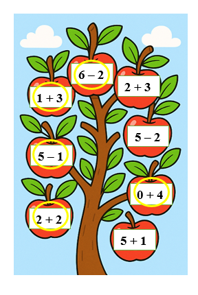 Khoanh vào quả táo ghi phép tính có kết quả bằng 4? (ảnh 2)