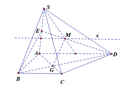 Cho hình chóp S.ABCD, ABCD là hình thang có đáy là AD và BC (ảnh 1)
