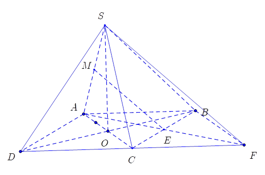 Cho hình chóp tứ giác đều S.ABCD có tất cả các cạnh bằng nhau. Gọi E, M lần lượt là trung điểm của các cạnh BC và SA, alpha là góc tạo bởi đường thẳng EM và mặt phẳng (SBD). Giá trị của tan alpha bằng (ảnh 1)