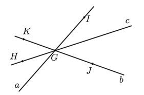Cho hình vẽ: Khi đó: a) \(H thuộc b,G thuộc b, K thuộc b.\) (ảnh 1)