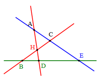 Cho hình vẽ sau: Khi đó, a) Có hai đường thẳng đi qua điểm \(H.\) (ảnh 1)