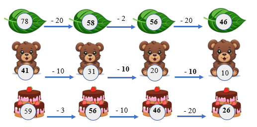 Điền số thích hợp  (ảnh 2)
