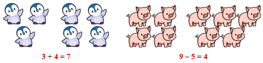 Điền số thích hợp vào ô trống: (ảnh 2)