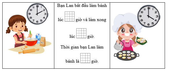 Xem tranh và điền vào chỗ trống cho thích hợp: (ảnh 1)