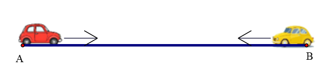 Một người đi xe từ A sang B với vận tốc 60 km/h được biểu thị bởi vectơ (ảnh 1)