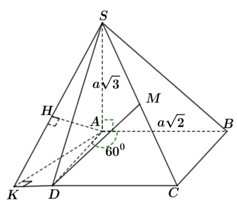 Cho hình chóp S.ABCD có đáy là hình thoi cạnh a căn bậc hai 2, góc BAD = 60 độ, SA = a căn bậc hai 3 và SA vuông góc với mặt phẳng đáy. Gọi M là trung điểm của SC.  a) Chứng minh BD vuông góc (SAC). (ảnh 1)