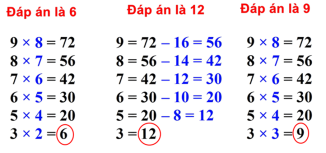A number and number in a row
Description automatically generated with medium confidence