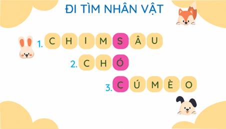 A screenshot of a game

AI-generated content may be incorrect.